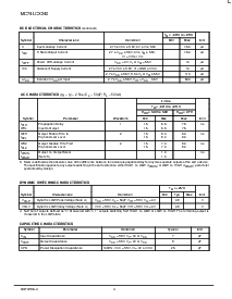 ͺ[name]Datasheet PDFļ4ҳ