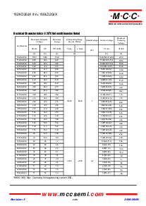 ͺ[name]Datasheet PDFļ2ҳ