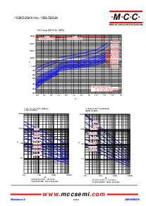 ͺ[name]Datasheet PDFļ4ҳ