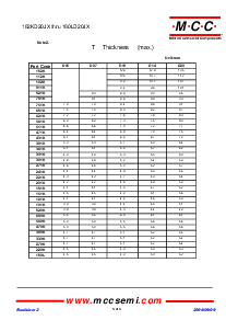 ͺ[name]Datasheet PDFļ5ҳ