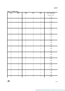 ͺ[name]Datasheet PDFļ5ҳ