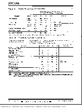 浏览型号27C128-12/K的Datasheet PDF文件第4页