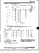 浏览型号27C128-12/K的Datasheet PDF文件第5页