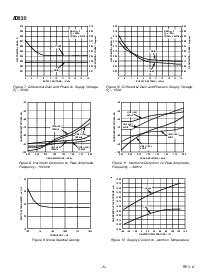 浏览型号AD830的Datasheet PDF文件第6页