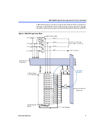 浏览型号EPM9320ALC84-10的Datasheet PDF文件第7页