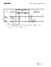 浏览型号TLP521-1A的Datasheet PDF文件第3页