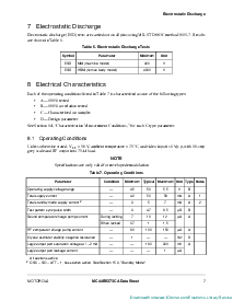 ͺ[name]Datasheet PDFļ7ҳ