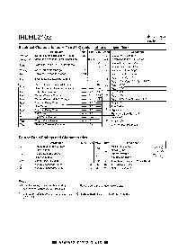 浏览型号IRLML2402的Datasheet PDF文件第2页