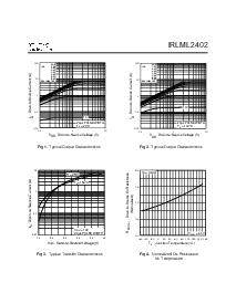 浏览型号IRLML2402TR的Datasheet PDF文件第3页