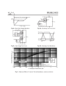 浏览型号IRLML2402TR的Datasheet PDF文件第5页