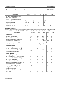 ͺ[name]Datasheet PDFļ6ҳ