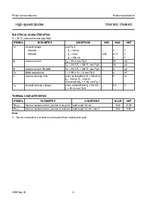 浏览型号1N4148/A52R的Datasheet PDF文件第3页