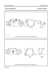 浏览型号1N4148/A52R的Datasheet PDF文件第6页