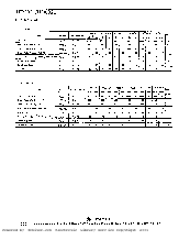 浏览型号HD6321P的Datasheet PDF文件第7页