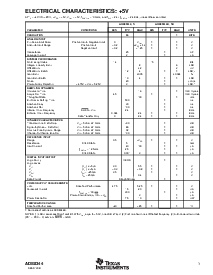 浏览型号ADS8344E/2K5的Datasheet PDF文件第3页