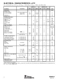 浏览型号ADS8344E/2K5的Datasheet PDF文件第4页