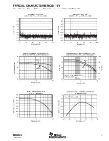 浏览型号ADS8344E/2K5的Datasheet PDF文件第5页