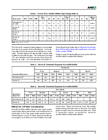 ͺ[name]Datasheet PDFļ4ҳ