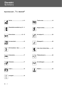 浏览型号4018565的Datasheet PDF文件第2页