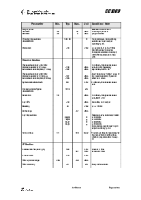 浏览型号CC1000的Datasheet PDF文件第5页