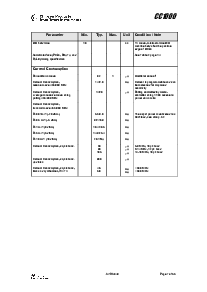 浏览型号CC1000的Datasheet PDF文件第7页