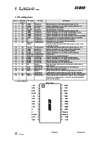 浏览型号CC1000的Datasheet PDF文件第8页