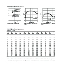 ͺ[name]Datasheet PDFļ4ҳ