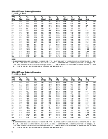 ͺ[name]Datasheet PDFļ5ҳ