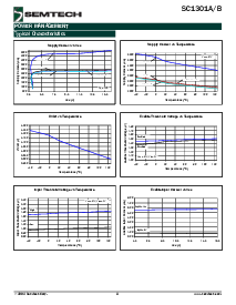 浏览型号SC1301A的Datasheet PDF文件第8页