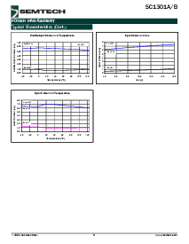 浏览型号SC1301A的Datasheet PDF文件第9页