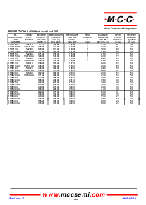 浏览型号1.5KE91A的Datasheet PDF文件第6页