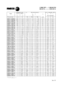 浏览型号1.5KE91A-1N6294A的Datasheet PDF文件第4页