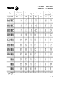 浏览型号1.5KE91A-1N6294A的Datasheet PDF文件第5页
