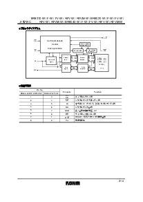 浏览型号BR9020FV-W的Datasheet PDF文件第2页