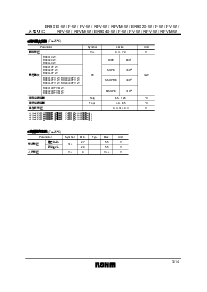 浏览型号BR9020FV-W的Datasheet PDF文件第3页