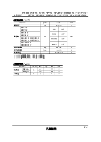 ͺ[name]Datasheet PDFļ3ҳ