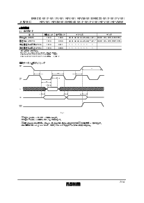 浏览型号BR9020FV-W的Datasheet PDF文件第7页