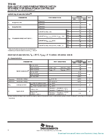 浏览型号TPS2206IDFR的Datasheet PDF文件第6页