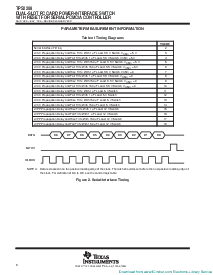 浏览型号TPS2206IDFR的Datasheet PDF文件第8页