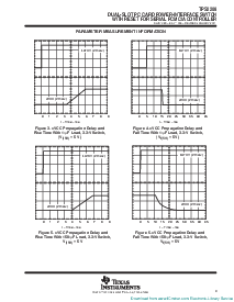 浏览型号TPS2206IDFR的Datasheet PDF文件第9页