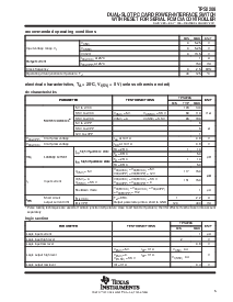 浏览型号TPS2206IDBR的Datasheet PDF文件第5页