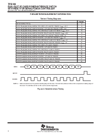 浏览型号TPS2206IDBR的Datasheet PDF文件第8页