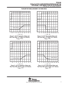 浏览型号TPS2206IDBR的Datasheet PDF文件第9页