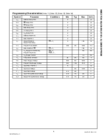 ͺ[name]Datasheet PDFļ5ҳ