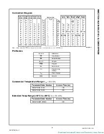 浏览型号NMC27C64Q150的Datasheet PDF文件第2页