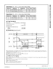 浏览型号NMC27C64Q150的Datasheet PDF文件第4页