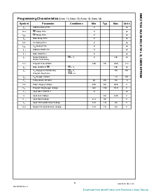 浏览型号NMC27C64Q150的Datasheet PDF文件第5页