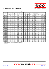ͺ[name]Datasheet PDFļ2ҳ