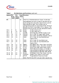 ͺ[name]Datasheet PDFļ9ҳ