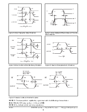 浏览型号SP3485EN的Datasheet PDF文件第6页